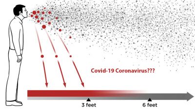 Hundreds of scientists say coronavirus is airborne